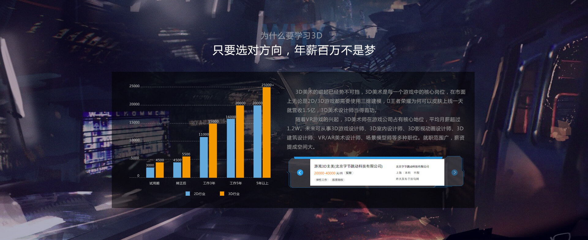 威尼斯人
